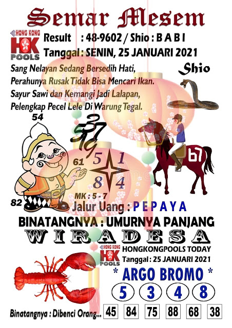Prediksi Togel Hongkong Senin 25 Januari 2021 Prediksitogel Jp