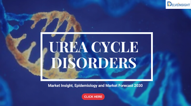 Urea Cycle Disorders market