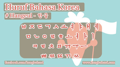 한글: Belajar Huruf Hangeul, Alfabet Dalam Bahasa Korea