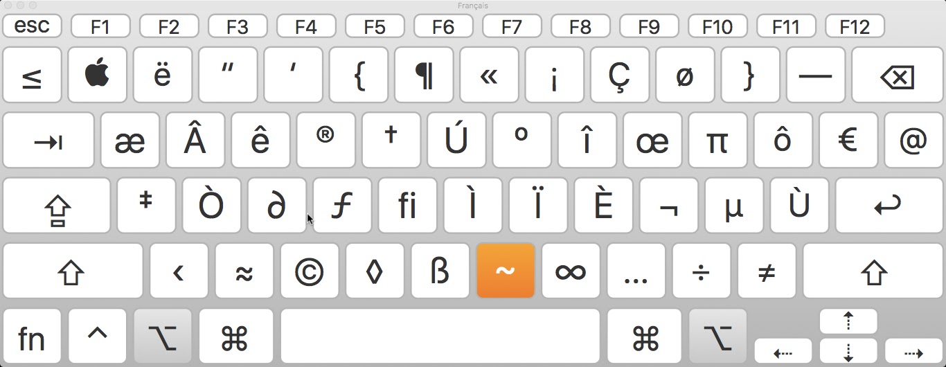 一个文盲的笔记 French (France) keyboard layout on MacBook