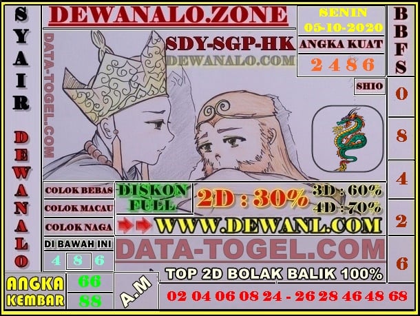 Nagasaon Senin Syair Sidney 05102020 Nagasaon HK