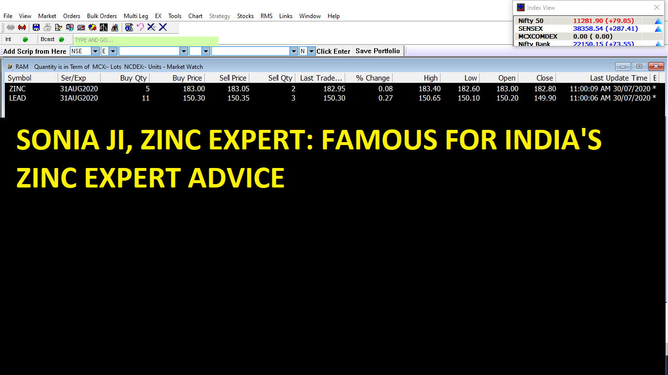 MCX FREE TRIALWATCH OUR DAILY 1 LIVE ZINC CALL BETWEEN 11 TO 11.10AM