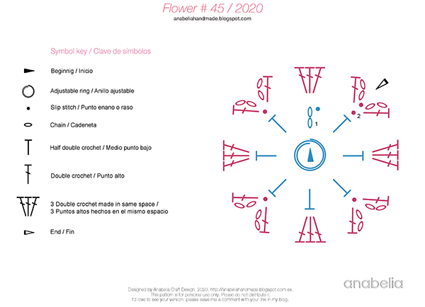 10  Crochet Flowers  free patterns, Anabelia Craft Design