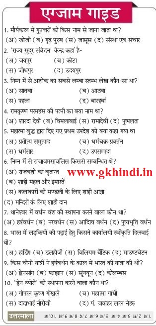 Samanya Gyan In Hindi 2015 Pdf