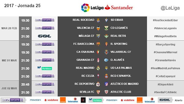 Liga Santander 2016/2017, horarios de la jornada 25