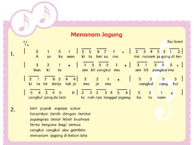 PEMBELAJARAN 2