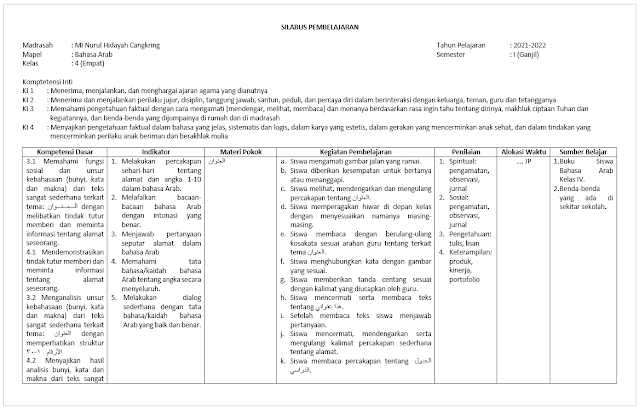 Download Silabus Bahasa Arab Kelas 4 SD/MI Semester 1 kurikulum 2013