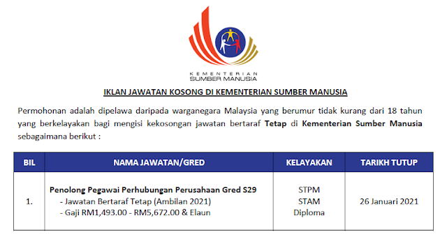 kementerian sumber manusia