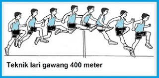 Lari Gawang 400 meter
