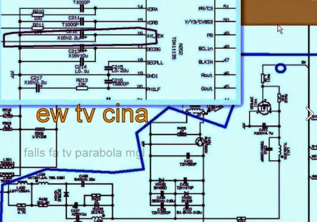 diagram skema tv cina 29 - Memahami Dasar-Dasar Skema Dia...