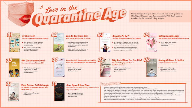 Data says Pinoy love can still last forever in the quarantine age, this charity show tells you how