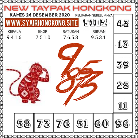 Prediksi Togel Hongkong Kamis 24 Desember 2020 Prediksitogel Jp