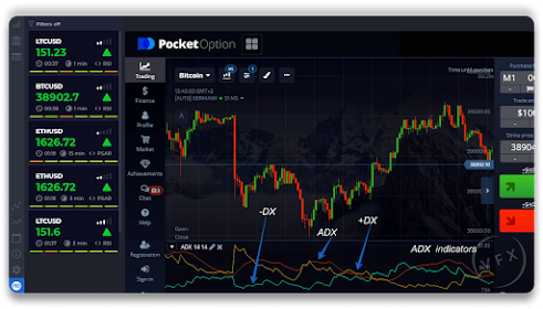 wie verdient man am besten nebenbei geld binary option signal app