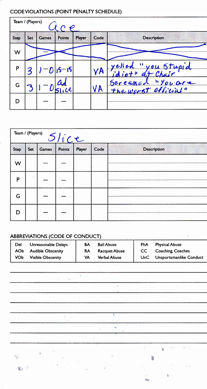 Metroplex Tennis Officials Association Scorecard Instructions