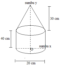 soal fisika