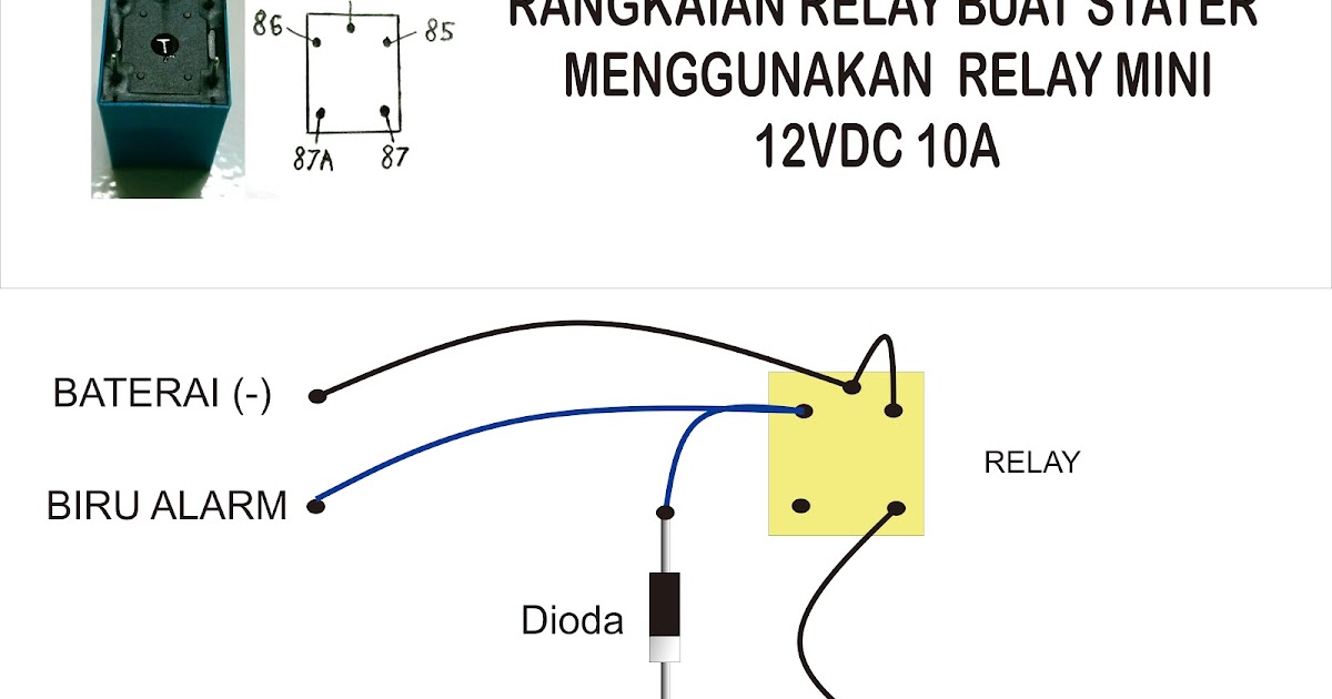 Tutorial Cara Pasang Relay (Starter) Untuk Pelengkap Pemasangan Alarm