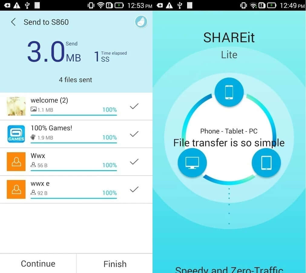 trend android shareit 1b trend android shareit 1b