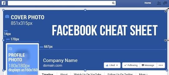 Bagaimana cara untuk membuat pas ukuran foto profil