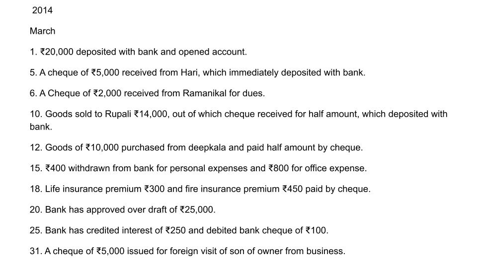8. Transaction of Bank Write Journal Entry for Krishan for the