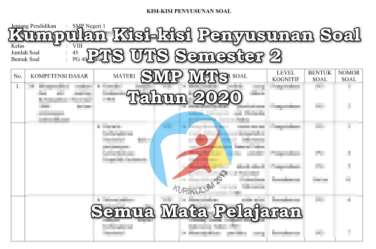 36+ Kisi kisi dan soal pts bahasa sunda kelas 2 semester 2 info