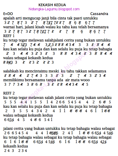 Kunci Lagu Ipank Ku Puja Puja