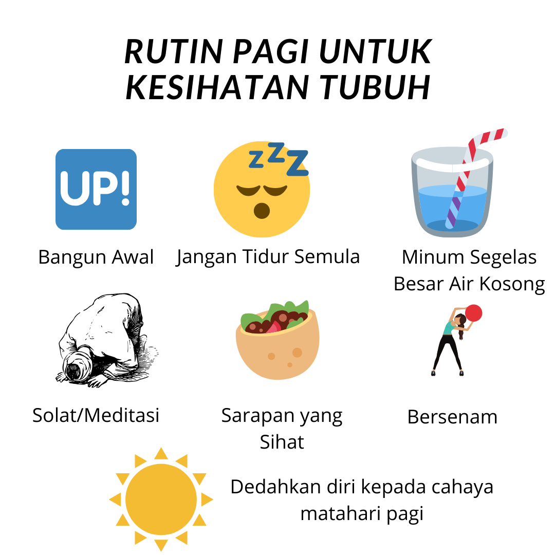 Rutin Pagi yang Betul untuk Lelaki Bekerja