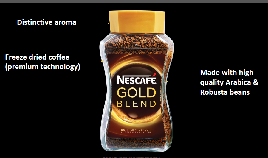 NESCAFÉ GOLD BLEND Barista Machine Review