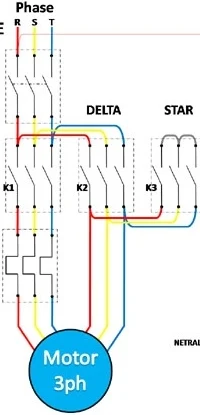 Rangkaian pengawatan/gulungan STAR-DELTA