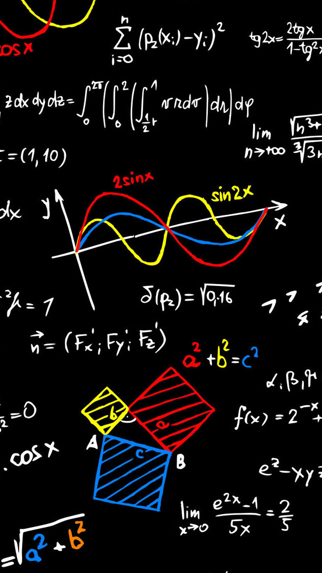 Mathematical Formulas Iphone Wallpaper