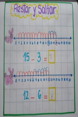 cuaderno-tareas-aprender-restar