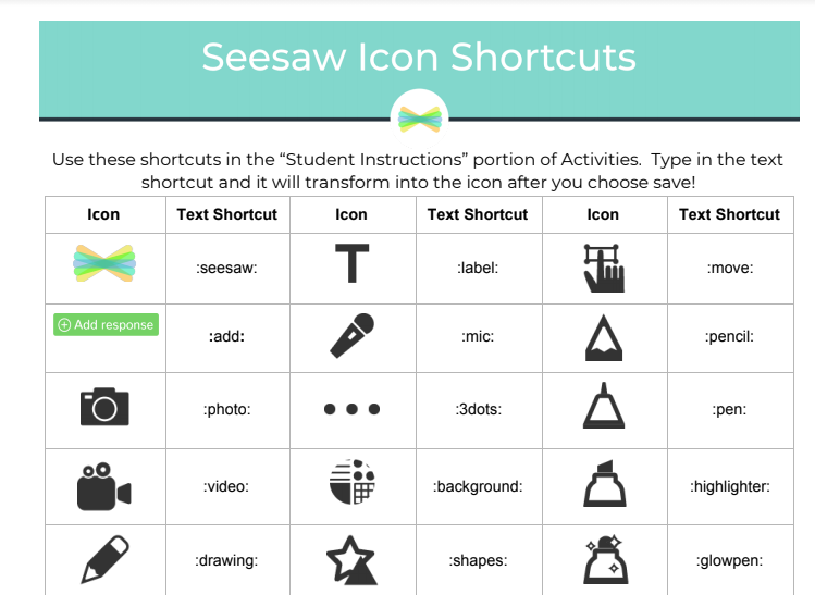 seesaw shortcuts seesaw shortcuts