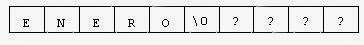 Programacion C++: Cadenas de caracteres en C++