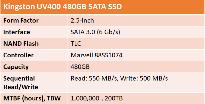 Kingston UV400 480GB SATA SSD