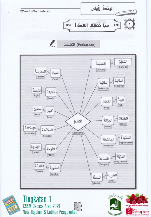 Nota Bahasa Arab Tingkatan 4 / Nota qawaid ayng mudah difahami. - kalistird