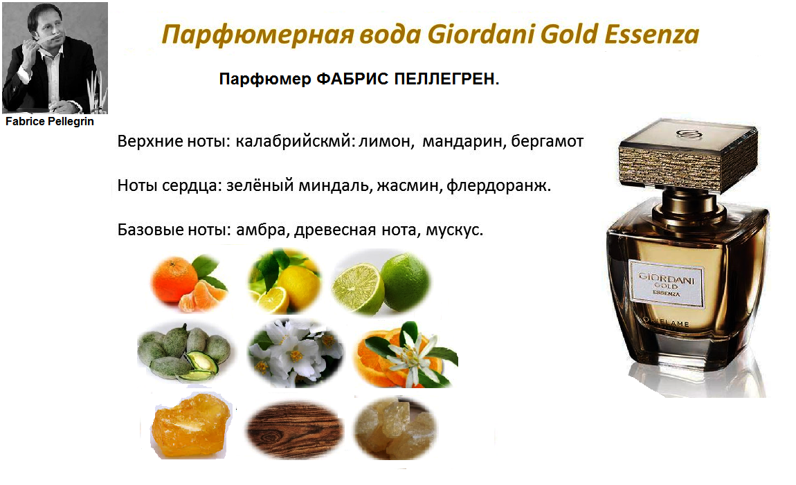 свежая парфюмерная вода. новая заря парфюмерная вода "шансита/shansita", 50 мл. Lacoste l 12 eau fraiche. свежая парфюмерная вода. имагинатион духи орифлейм.