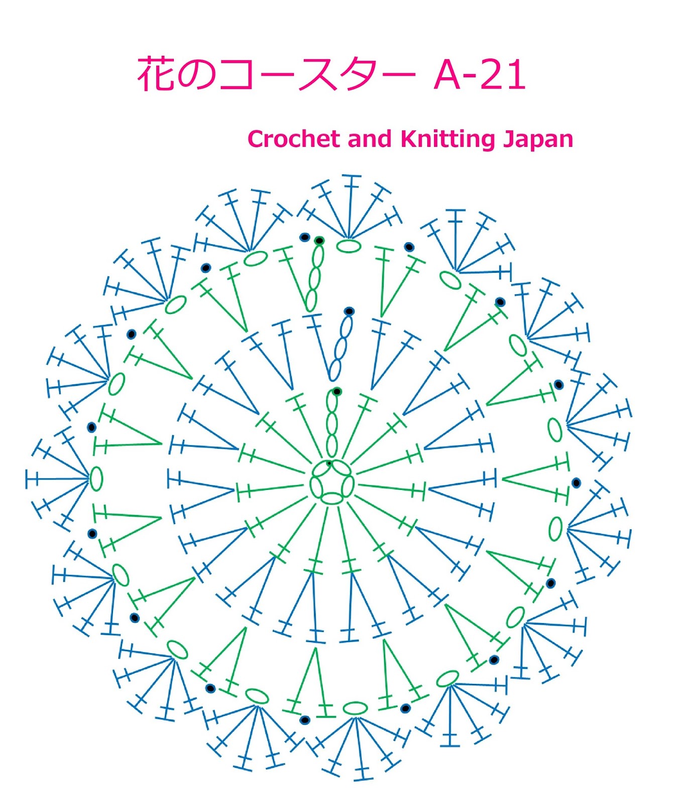 かぎ編み Crochet Japan クロッシェジャパン かぎ針編み 花のコースターの編み方 A 21 Crochet Flower Coaster Crochet And Knitting Japan