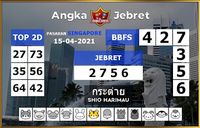 PREDIKSI SGP YOHII