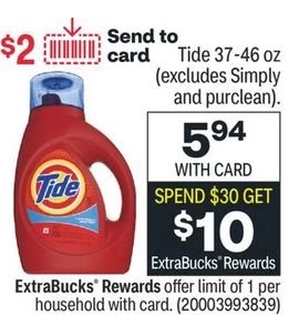 Tide Laundry Detergent CVS Deal 9/19-9/25