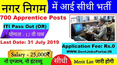 Surat Municipal Corporation Recruitment 2019