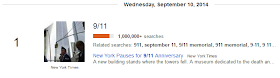 Keyword "9/11" Menjadi Trending Topic Di Google.com Beberapa Hari Ini
