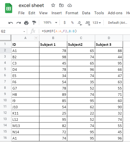 SUMIF Formula Google Sheets Excel Frenzy