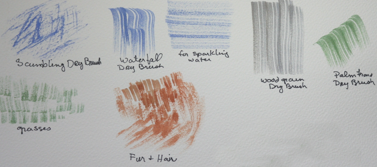 Lerri's Watercolor Classes Basic Watercolor Brush Strokes