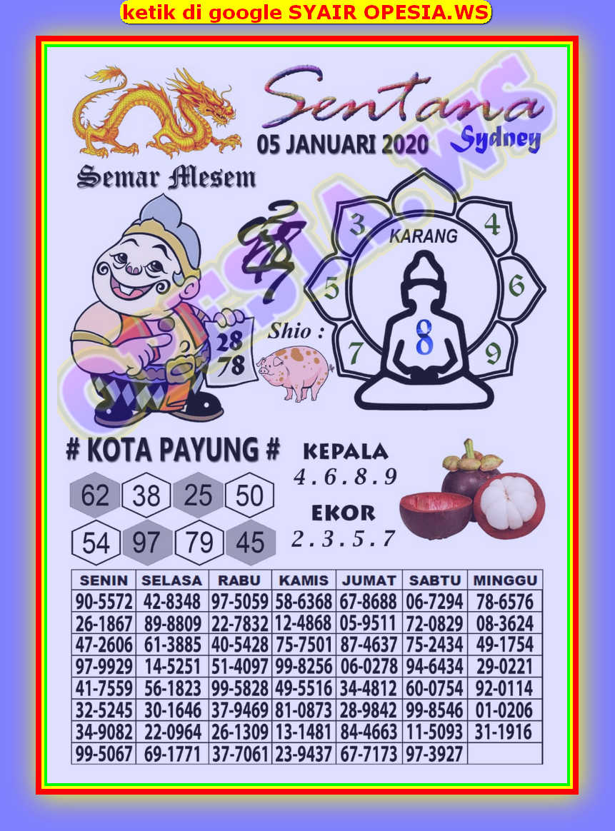 1 New Message Kode Syair Sydney 5 Januari 2020 Forum Syair Togel Hongkong Singapura Sydney