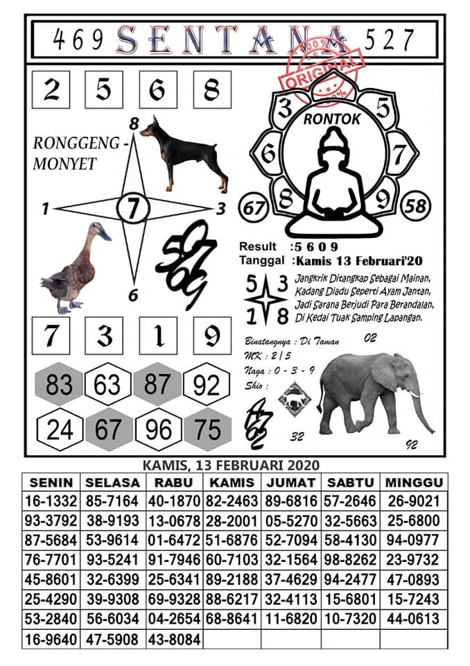 syair burung hantu Archives LIVE DRAW KELUARAN DATA HK
