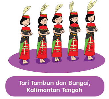 Pola Lantai Dalam Seni Tari Guru Onlineku