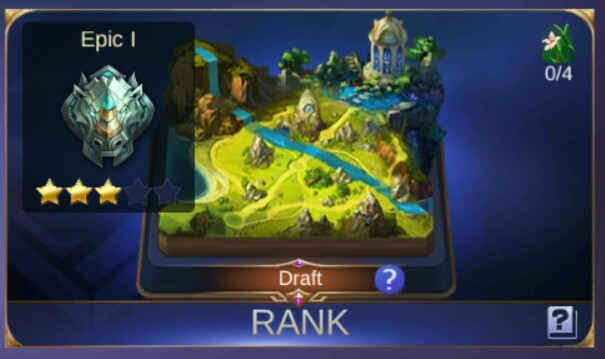 Ranked map