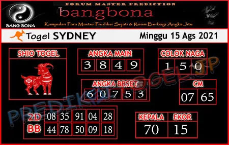 Prediksi Syair Sydney 15 Agustus 2021 Pangkalantoto Prediksi Syair Sydney 15 Agustus 2021 Pangkalantoto