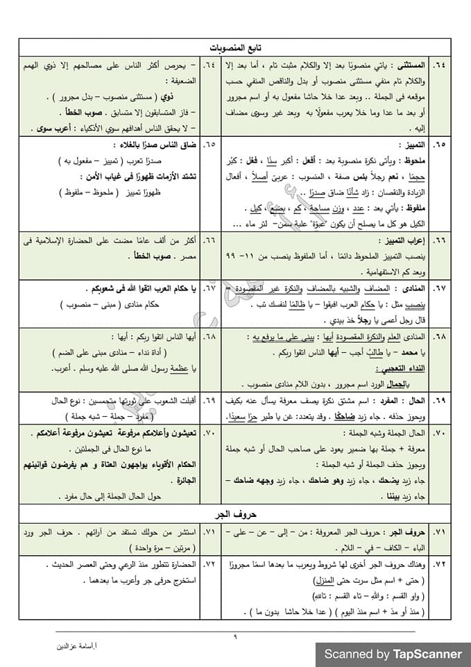 لطلاب الثانوية العامة.. تلخيص النحو كامل في 12 ورقه 8