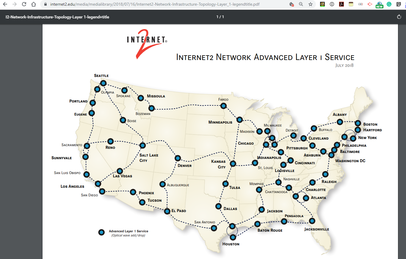 Internet 2. Интернет доклад. Шнайдер электрик розетки rj45 blanca. Дважды восемь шестнадцать. 2+2*2 ответ.