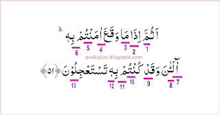  Assalaamualaikum warahmatullahi wabarakaatuh Hukum Tajwid Al-Quran Surat Yunus Ayat 51 Lengkap Dengan Penjelasannya